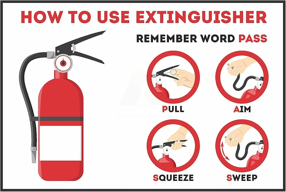 How to Use a Fire Extinguisher: Step‑by‑Step Guide Vapi