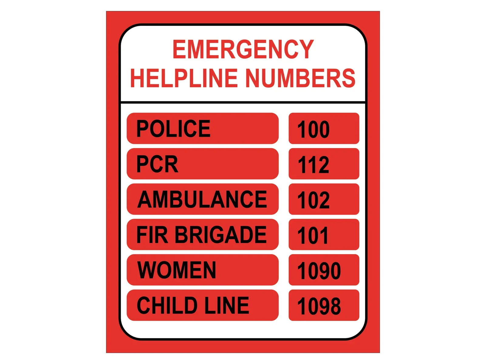 Emergency Contact Numbers Board