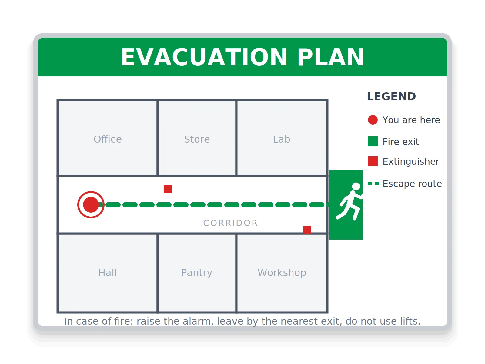 Evacuation Plan Board
